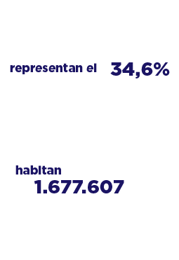 analfabetismo zonas pdet