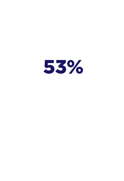 analfabetismo zonas pdet