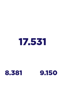 territorio pdet