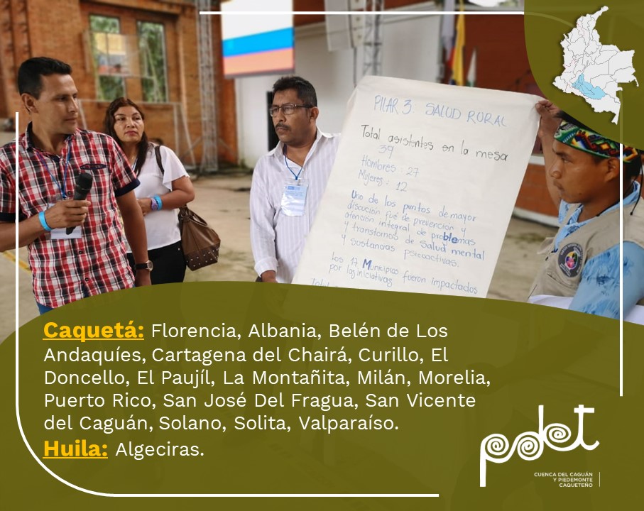 Cuenca del Caguan y Piedemonte Caqueteño