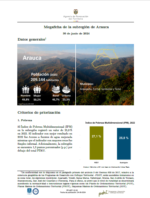 Arauca – Informe de Implementación 2023