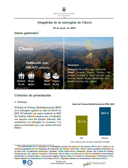 Chocó – Informe de Implementación 2023