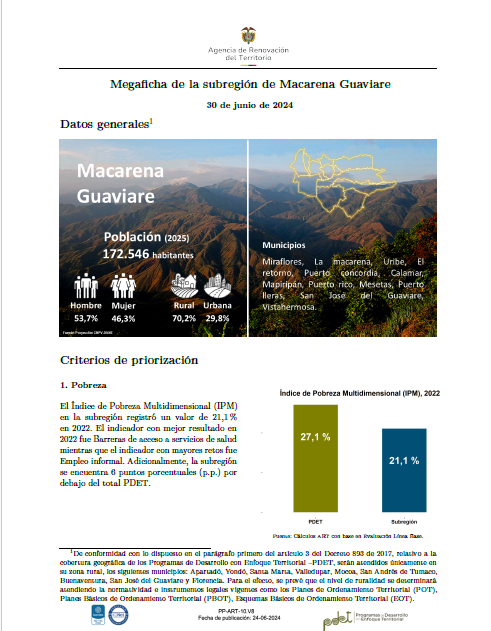 Macarena Guaviare – Informe de Implementación 2023