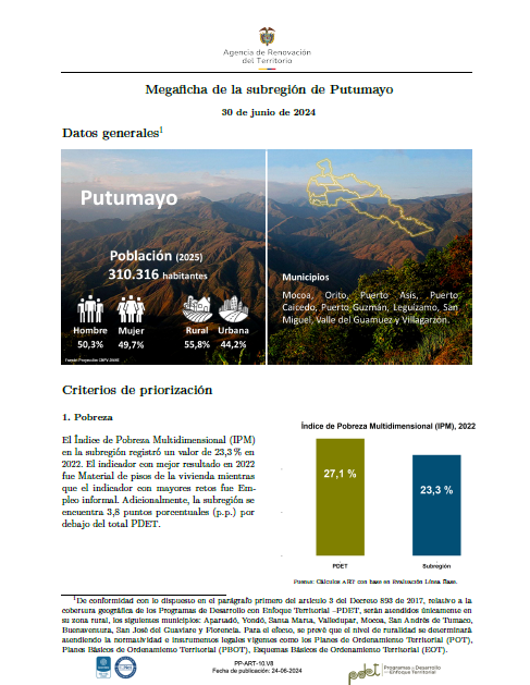 Putumayo – Informe de Implementación 2023