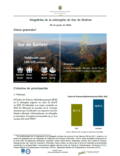 Sur de Bolívar – Informe de Implementación 2023