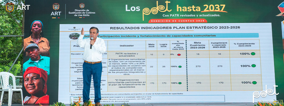 Director de la ART presentando su balance en la Rendición de Cuentas