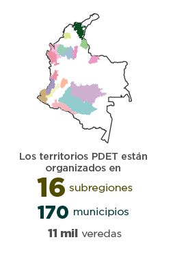 Los territorios PDET están organizados en 16 subregiones, 170 municipios y 11 mil veredas