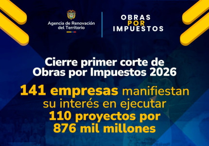 Cifras de Obras por Impuestos