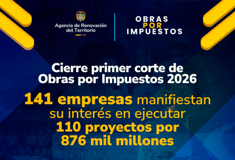 Cifras de Obras por Impuestos