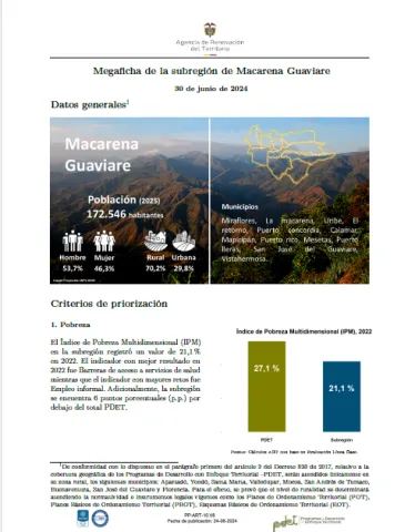 Macarena Guaviare – Informe de Implementación 2023