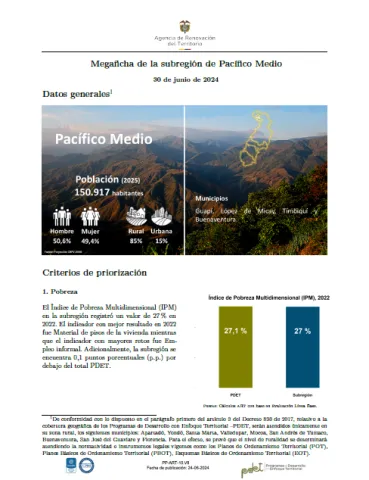 Pacifico Medio – Informe de Implementación 2023