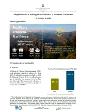 Pacífico Frontera Nariñense – Informe de Implementación 2023