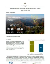 Sierra Nevada – Informe de Implementación 2023