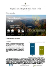 Sierra Nevada – Informe de Implementación 2025