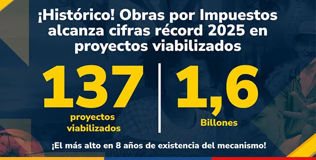 Histórico número y valor de proyectos viabilizados en 2025 para ser financiados a través de Obras por Impuestos