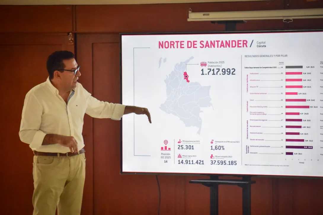 Hombre exponiendo datos importantes de Norte de Santander